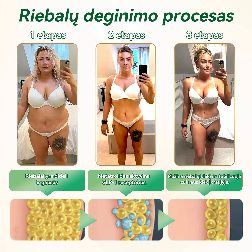 ✅ Rekomenduoja daugiau nei 100 000 žmonių | Oficiali parduotuvė| 𝑆𝑇𝐷𝐸𝐼® 💎💎 𝐺𝐿𝑃-1 𝑆𝑣𝑜𝑟𝑖𝑜 𝑛𝑒𝑡𝑒𝑘𝑖𝑚𝑎𝑠 Ž𝑜𝑑𝑖𝑛𝑖𝑠 𝑠𝑝𝑟𝑒𝑛𝑑𝑖𝑚𝑎𝑠 - Nutukimas, širdies ir kraujagyslių ligos, diabetas, miego apnėja, sąnarių problemos ir daugiau