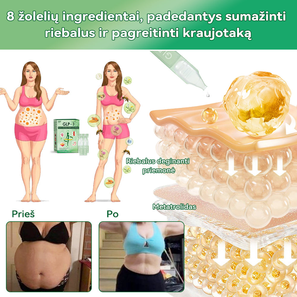 ✅ Rekomenduoja daugiau nei 100 000 žmonių | Oficiali parduotuvė| 𝑆𝑇𝐷𝐸𝐼® 💎💎 𝐺𝐿𝑃-1 𝑆𝑣𝑜𝑟𝑖𝑜 𝑛𝑒𝑡𝑒𝑘𝑖𝑚𝑎𝑠 Ž𝑜𝑑𝑖𝑛𝑖𝑠 𝑠𝑝𝑟𝑒𝑛𝑑𝑖𝑚𝑎𝑠 - Nutukimas, širdies ir kraujagyslių ligos, diabetas, miego apnėja, sąnarių problemos ir daugiau