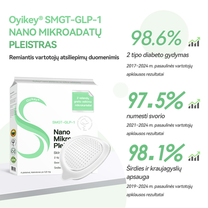 [✅Oficiali parduotuvė]𝐎𝐲𝐢𝐤𝐞𝐲® 🌏 𝐒𝐌𝐆𝐓-𝐆𝐋𝐏-𝟏 𝐍𝐚𝐧𝐨 𝐌𝐢𝐤𝐫𝐨𝐚𝐝𝐚𝐭ų 𝐏𝐥𝐞𝐢𝐬𝐭𝐫𝐚𝐬（Neskausmingas, ilgalaikis, kovojantis su diabetu, nutukimu ir širdies ir kraujagyslių ligomis）